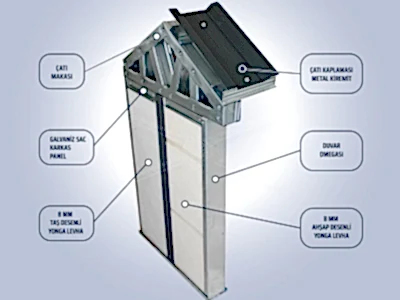 Press Çatı Prefabrik Kesit 